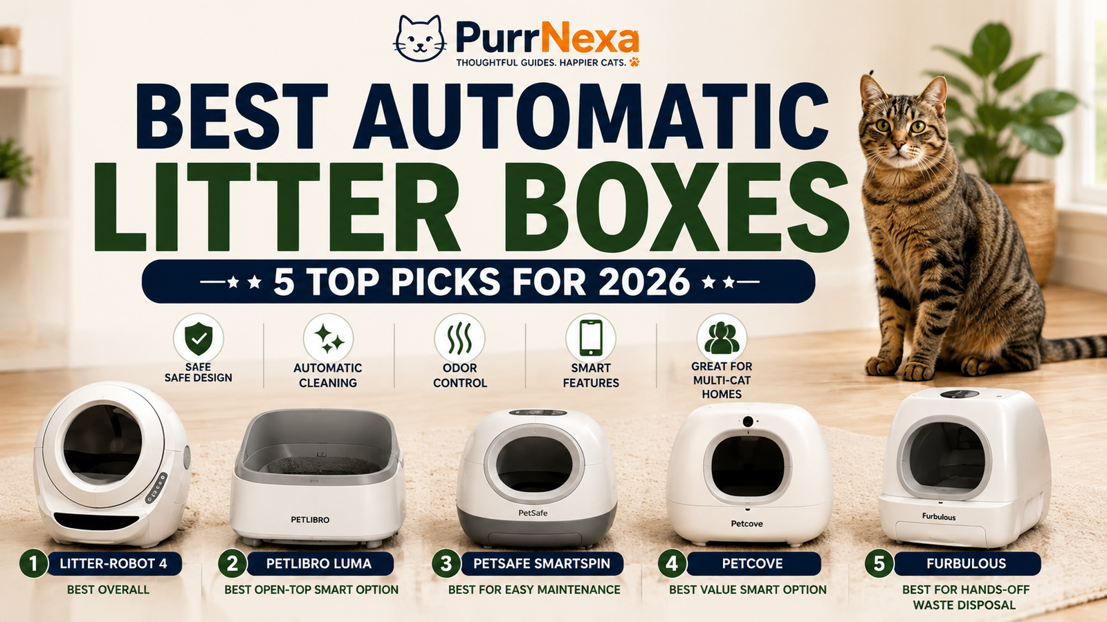 Best Automatic Litter Boxes: 5 Top Picks for 2026